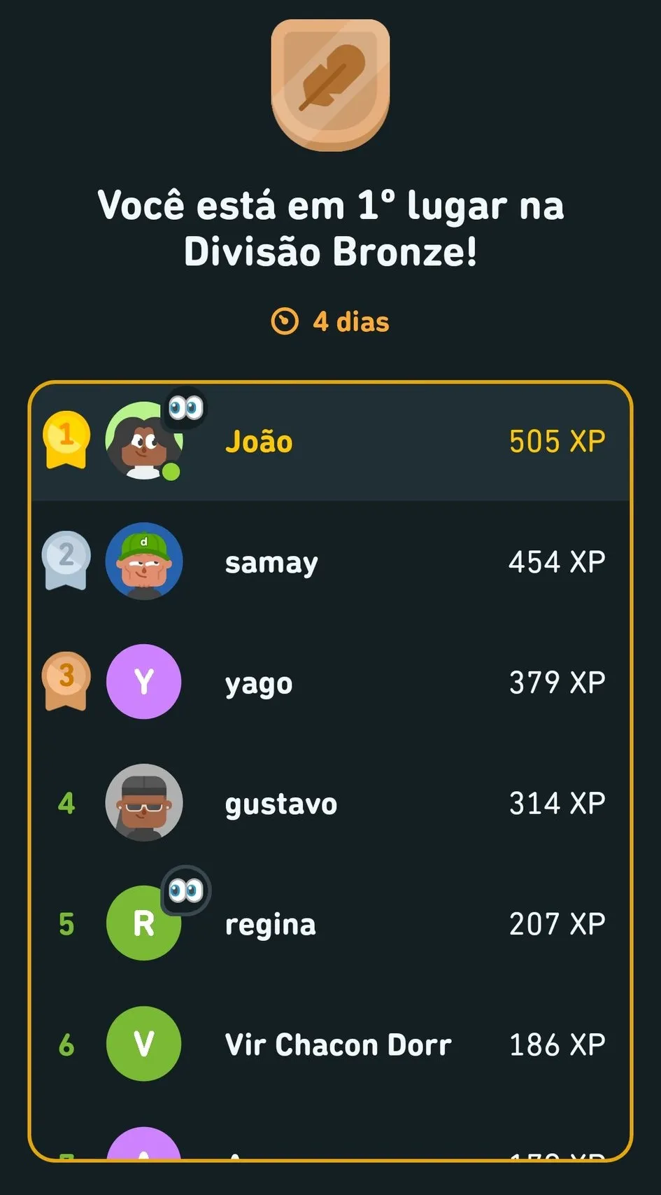 #FotoDescrição: Ranking do Duolingo com usuários e suas pontuações de XP na Divisão Bronze, destacando o primeiro colocado com 505 XP.