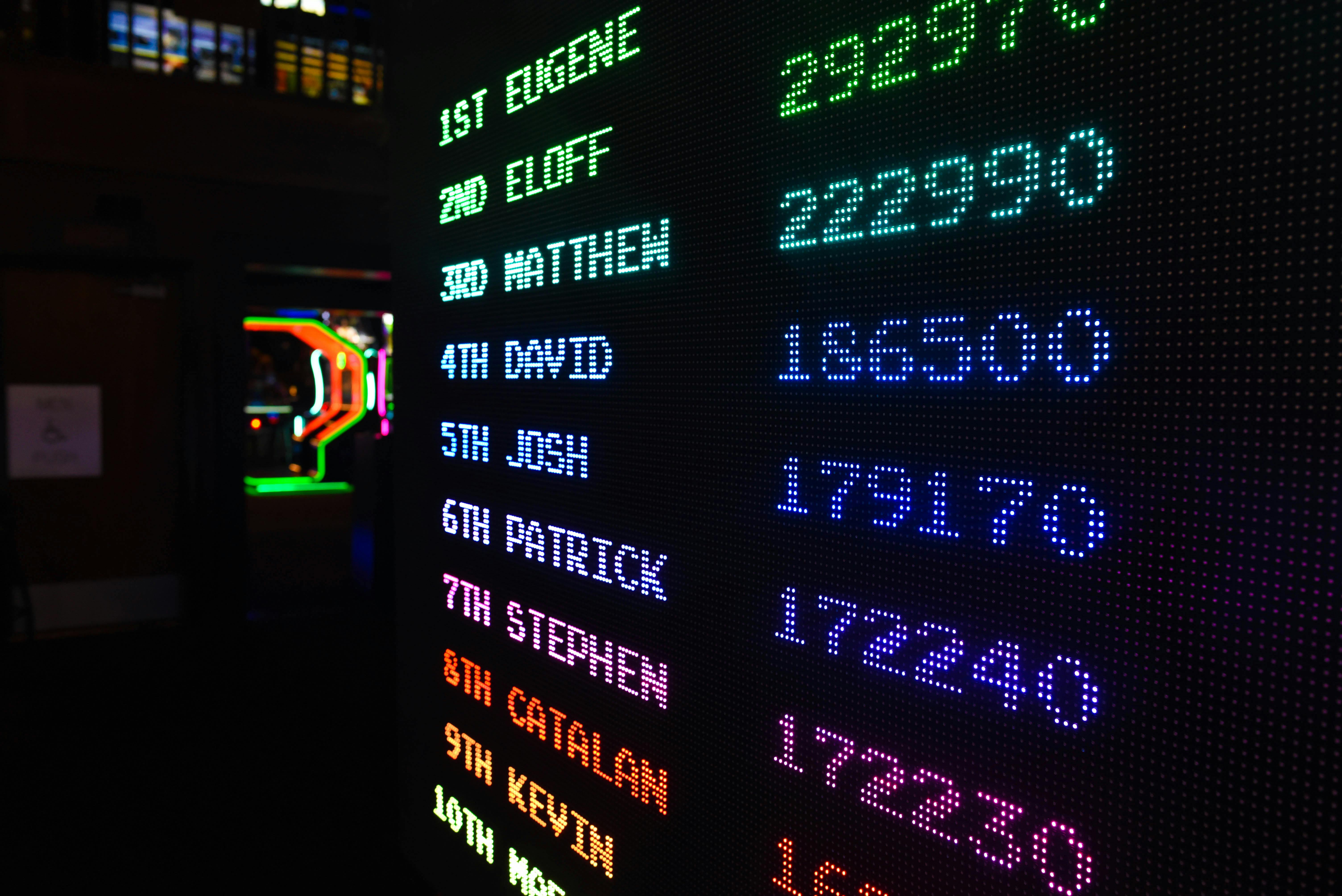 Corridas de ranking: o segredo dos programas de fidelidade